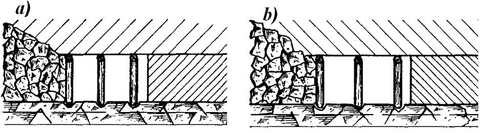 Prowadzenie wyrobiska przy łupności   a) leżącej    b) wiszącej
Conducting an excavation with a rock (cliff) a) lying b) hanging
czek.eu