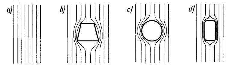 Rozkład linii ciśnień przed wykonaniem wyrobiska korytarzowego i po wykonaniu wyrobiska korytarzowego w zależności od kształtu.