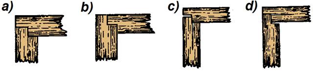 Wiązanie niemieckie 
a) na ciśnienie z góry,
b) na ciśnienie z boku,
c, d) wadliwe wykonanie wiązania
