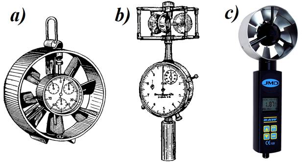 Anemometry  a) skrzydełkowy z mechanizmem zegarowym           b) anemometr czaszowy       c) skrzydełkowy z licznikiem elektronicznym